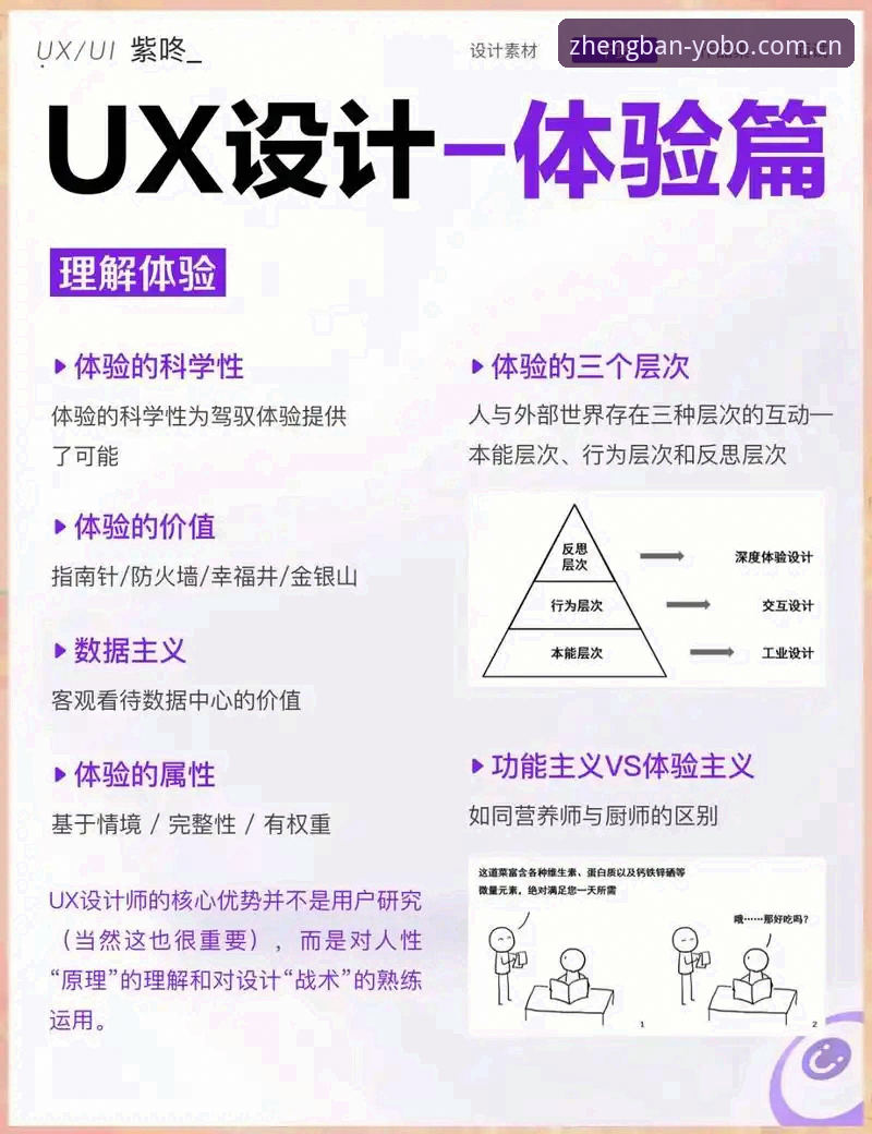 yobo体育平台入口选择深度分析：正版互动中心的技术架构与用户体验评估