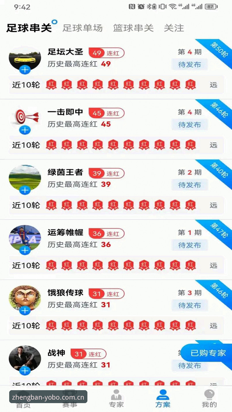 yobo体育互动中心登录攻略 yobo体育官网正版入口 vs 普通入口:互动中心登录攻略全面对比