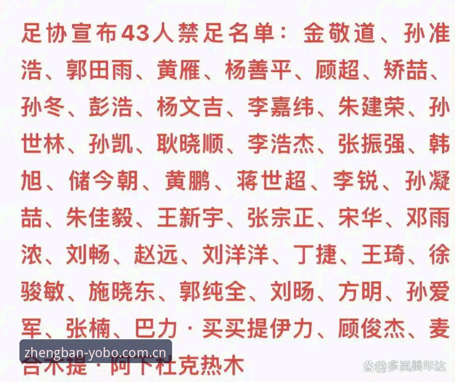 yobo体育怎么下载 中国足协第三批禁足名单详解——从yobo体育平台视角回看行业震荡